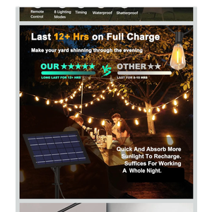 Stright Solar Powered String Light 100FT with Remote Control 8 Light Modes, Weatherproof Shatterproof ST38 LED Bulb 30 Sockets for Backyard Porch Cafe, Large Solar Panel