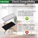 Replacement Filters Compatible with Ecovacs Deebot N79S N79 DN622 DN622.11 DN622.31 N79W N79se Deebot 500 DC3G and Yeedi K600 K700, Robot Vacuums, 9-Pack.