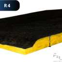 F&L Johns Manville Duct Insulation Panels – 1" to 2" Thick, 24"x24" and 24"x48" – HVAC Thermal Fiberglass Insulation for Sheet Metal Duct Systems R4, R6 & R8 Ductboard (1In x 24In x 48In)