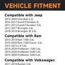 Motorevo 3.6L Ignition Coil Pack Compatible with Chrysler 200 300 Town & Dodge Grand Caravan, Durango/Charger/Journey/Challenger & Jeep Grand Cherokee/Cherokee & Ram 1500 3.6L V6 Replace UF648