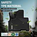 OEDRO Floor Mats Fit for Kia Carnival MPV 2027 2026-2022 8 Seats