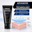 Face Antiperspirant Sweat Block for Forehead, Scalp, Cheeks & Upper Lip, Long-Lasting Face Sweat Blocker with Natural Moisturizers, Suitable for Men & Women, 60ml