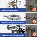 BRITULIF Handheld Bidet Sprayer for Toilet, Jet Sprayer for Toilet Muslim Shower, Adjustable Cloth Diaper Sprayer Bidets Attachment for Toilet, Toilet Bidet Sprayer with Bidet Hose for Feminine Wash