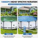 KimFilter Pro Series 1000 GPH Above Ground Pool Filter Pump, Powerful Pool Cartridge Filter Pump, Water Circulation and Filtration System - Improved Water Clarity, Pools Pumps Above Ground-Light Blue