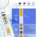 4 Pack Replacement Filter Compatible with Cobbe Handheld Shower Head, Filter Cartridge for Water Softening, Removes Chlorine, Fluoride and Heavy metals to Improve Skin & Hair