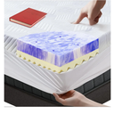 3 Inch Queen Memory Foam Mattress Topper, Ventilated Foam Topper with Cooling Cover, Mattress Pad with 18'' Deep Pocket, White
 1 sustainability feature