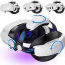 Kawaye for Meta Quest 3S/Quest 2/Quest 3 Head Strap, Double Knobs Adjustable Elite Strap Replacement,VR Headset Strap with Two Large Support Pad Enhanced Support, Reduce Pressure