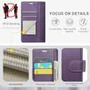 Wallet Case for iPhone 15 Series, RFID Blocking Credit Card Holder, PU Leather Folio Flip Kickstand Protective Shockproof Cover for Apple 15 Series (Purple, iPhone 15 Pro - 6.1")