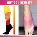 fenglaoda Compression Socks Women Men 6 Pairs, Knee High Best Support Circulation Socks for Running, Travel, Flight, Nurse