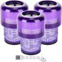 Artraise Vacuum Filter Replacement Parts Compatible with Dyson V15 V15s Detect, V11 Torque Drive V11 Animal V11 Complete V11 Extra Submarine Vacuums, Compare to Part 970013-02 (3 Pack Filters)