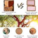 Cork Yoga Blocks 2 Pack Set -Natural Cork from Portugal, 9"x6"x4" Yoga Blocks Non-Slip&Anti-Tilt for Women| Men, Lightweight, Odor-Resistant| Moisture-Proof, Perfect Yoga Equipment