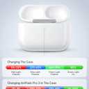 Jinstyles Wireless Charging Case Compatible with AirPods Pro: Replacement Charger Case with Bluetooth Pairing, Earbuds Not Included (White, AirPods Pro 3 Charging Case)