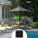 Yaheetech 7.5 ft Solar Patio Umbrella LED Lighted Umbrella with Tilt and Crank Lift System, Table Market Sunshade for Garden, Deck, Backyard, Pool and Beach, Grey