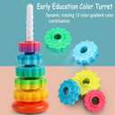 Baby Spinning Stacking Toys, Spin ABS Plastic and Color Rainbow Design Ring Stacker Baby Toys 6 to 12 Months Montessori Educational Learning Autism Sensory for Boys and Girls