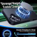 Magnetic for iPhone 16 Case, [Compatible with MagSafe][Military-Grade Drop Protection][Anti-Yellowing] Shockproof Protective Translucent Matte Cover for iPhone 16 Phone Case,Black