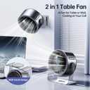 USB Desk Fan for Bedroom: 100 Speeds Digital Display Quiet Table Fan with Turbo Airflow, 120 Rotating Small Rechargeable Battery Desktop Fans for Bedroom Home Office (Black)