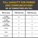 Legrand Wiremold BW13-14 Metal Raceway for Extending Power, 700 Series, Twist Elbow, White (1 Pack)