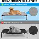 Elevated Dog Bed Raised Cooling Dog Cot for Large Dogs, Portable Indoor & Outdoor Pet Bed with No-Slip Feets Breathable Mesh Pet Bed for Camping Outdoor 43x31x8