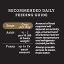 VICTOR Super Premium Dog Food  Chicken and Rice Formula Pt  Canned Wet Adult Dog and Puppy Food  Ideal Kibble Topper or Standalone Meal  All Breed Sizes, 12 x 13.2 oz Cans (EXP 02/17/28)