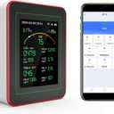 Professional 15-in-1 Air Quality Monitor with Smartphone APP - Dual Chip - Sensors Detect CO2, PM2.5/PM10, HCHO, TVOC | Real-Time AQI Alerts & Custom Thresholds | for Home, Car, Office, Plants, Pets