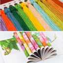 Foxhool Beginners Cross Stitch Kits Stamped Full Range of Embroidery Kits for Adults DIY Cross Stitches kit Embroidery Patterns for Needlepoint kit-Flower Birds 18x18 inch