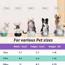 COKTIK Dog Bowl, Insulated Stainless Steel Food Bowls for Dogs & Cats, Non-Slip Dog Bowls Water Bowl Large Breed, Easy to Clean, Durable and Dishwasher Safe (64oz, White)