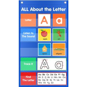 Auchq Letter of The Day/Week Pocket Chart, All About Letter Pocket Chart (New)