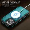 for iPhone 16 Pro Case Wallet Compatible with Magsafe, Slim PU Leather Flip RFID Blocking Card Holder Stand Shockproof Magnetic Women Men Wallet Phone Case Cover for iPhone 16 Pro, Blue Green