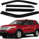 Canvcle Explorer Rain Guards - Window Visors for Ford Explorer 2011-2019, Outside-Mount Tape-On Side Window Wind Deflectors for Explorer Accessories, Vent Visors Shades Rainproof 4PCS