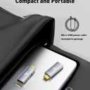 HDMI to DisplayPort Adapter 4K 60Hz, HDMI Souce to Display Port Monitor Converter, HD Male Compatible with Laptops, Graphics Cards, PS5, AMD,NVIDIA-1 Pack