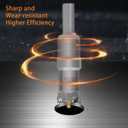 RKK Tungsten Carbide Hole Saw for Hard Metal, Steel, Iron, Wood, Plastic with 1 Titanium-Plated Pilot Drill bit (19mm | 3/4'')