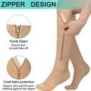 Athbavib 2 Pairs Zipper Compression Socks, 15-20 mmHg Closed Toe Compression Stocking with Zipper for Women and Men, Size: Large-X-Large