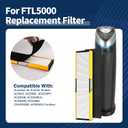 FLT5000 Filter-C HEPA Compatible with Germ-Guardian AC5000 AC5000E AC5250 AC5300B AC5350B AC5350W Air Purifier, 3 True HEPA with 6 Pre-Filters