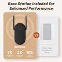 BOTSLAB Doorbell Camera Wireless, 5MP Video Doorbell, 180Panoramic View, No Monthly Fee, 2.4 GHz WiFi, AI Motion Detection, VR Mode (Black Grey)