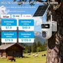 Dual Lens 4G LTE Cellular Security Camera Outdoor,No WiFi Security Camera Solar Powered,365 Days Free Unlimited Data,PTZ with 360Auto Tracking,2K Color Night Vision,PIR Alarm,2-Way Audio
