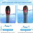 Full Face Snorkel Mask for Adults Teen, Snorkeling Gear with Detachable Camera Mount, Panoramic 180 View, Anti-Fog Anti-Leak Snorkling Set for Man and Women