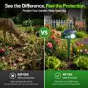 2026 Upgraded Sonic Fortress Pro Deer Repellent Device,Solar Ultrasonic Animal Repellent with Motion Sensor&Flash Light-IP65 Waterproof Raccoon Fortress Pro for Squirrel,Cat-Garden&Yard 2Pack