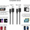 2 x Charger Made for All Kindle Fire Tablets, Kindle E-Reader, Paperwhite, Oasis, Colorsoft, Scribe, Voyage, Kids Edition with 6.6FT USB Type C&Micro USB Cable (UL Listed)