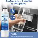 BORPLFTR55 Water Filter Replacement for Bosch Ultra-Clarity Pro 11032531 BORPLFTR50, Replace Thermador B36CT80SNS RA450022 WFS200MF B36CD50SNS B36CT80SNS B36FD50SNS, UltraClarity Pro Filter 2 Pack