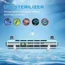 TAISHAN Whole House Water Purifier Sterilizer Filter for Whole House Water Purification,2GPM 21W 110V,1 Lamp + 1 Quartz Sleeve