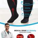 Plus Size Compression Socks 20-30mmHg Wide Calf for Men Women, Extra Large Compression Stockings Support for Running, Travel, Nurses, Pregnancy (3 Pairs) 