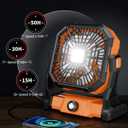 Portable Camping Fan,20000mAh Rechargeable Battery Powered Fan with LED Lantern, USB-C Battery Operated Fans, Ultra Quiet, for Outdoor Indoor Use, Travel, Tent, Beach, Picnic, Barbecue, Fishing, Home