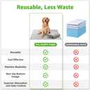 Dog Grass Large Potty Patch, Dog Litter Boxes Artificial Grass Bathroom Turf for Pet Training, Washable Puppy Pee Pad, Perfect Indoor/Outdoor Portable Potty Pet Loo (Tray system-35"X22.6")