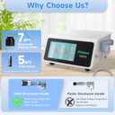 Shockwave Therapy Machine, FSA&HSA Shock Wave Therapy Device, ESWT03 | Home Use, Joint/Muscle Pain Relief, Non-Invasive Extracorporeal Shockwave Therapy, AC 110V / 60Hz, 0.5~10 Bar, 2.76inch