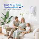 Plug In Air Ionizers for Home,Neger -Plug In Air Freshener for Home, Office, Bathroom and Living Room,Portable Air Purifiers Odor,Pets Smell (4)