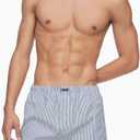 Calvin Klein Men's Underwear Cotton Classics 3-pack Woven Boxer (M)