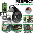BioGreen Electric Greenhouse Heater & Fan with Digital Thermostat PALMA | 1500 Watts, 5100 BTU/hr | 5800 ft/h Air Circulation -58 to 210.2F | Stainless Steel | Spraywater Proof