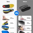 WalkHero Heavy Duty Plantar Fasciitis Orthotics Insoles, 220+lbs Arch Support Inserts for Pain Relief, Flat Feet Inserts with Shock Absorption (Mens 11-11.5 | Womens 13-13.5, Glacial Blue)