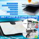 Canvcle Windshield Sun Shade for Toyota Highlander 2020-2025 2026 Accessories Thicken 6-Layer Front Window Sunshade Cover Sun Visor Protector Foldable Block UV Rays Keep Vehicle Cool