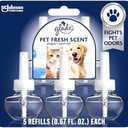 Glade PlugIns Refills Air Freshener, Pet Fresh Scent, Scented and Essential Oils for Home and Bathroom, 0.67 Fl Oz, 5 Count